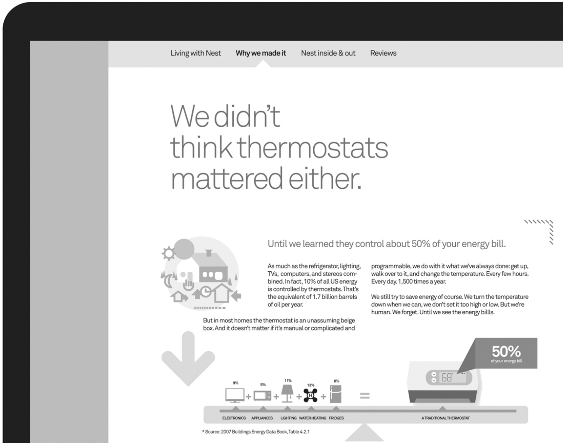 图：nest.com 上的「我们为何做它（Why We Made It）」页面——把恒温器研发的「为什么」直接拍到官网首页，向怀疑的受众「注入怀疑的病毒」，再讲恒温器对家庭、账单和环境的影响。