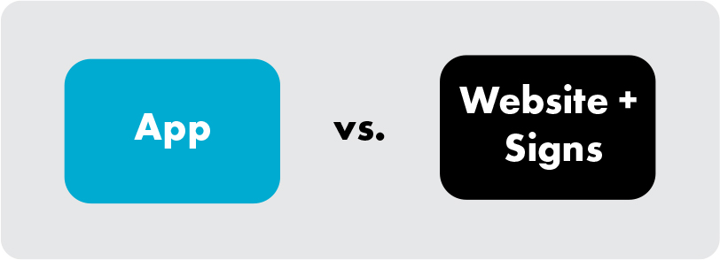 把候选路径两两对比，例如「App」 vs 「网站＋实体指示牌」