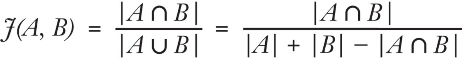 Figure 8-1：杰卡德相似系数（Jaccard index）——用