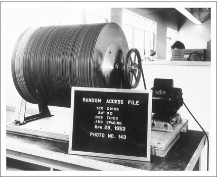 Figure：最早期硬盘的诞生（IBM RAMAC，冰箱大小，50 张 24 英寸盘片，存 5MB）