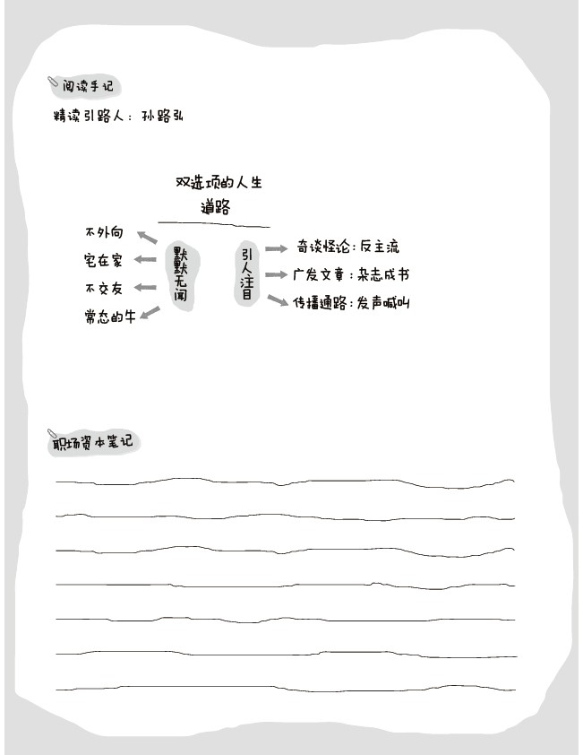 第15章阅读手记：双选项的人生道路——默默无闻 vs 引人注目（孙路弘绘）
