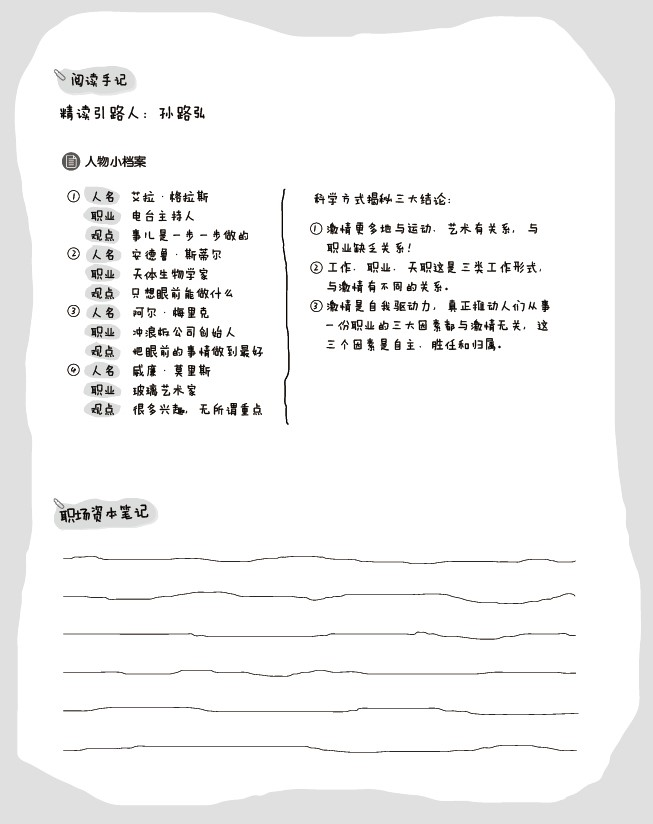第2章阅读手记：四位