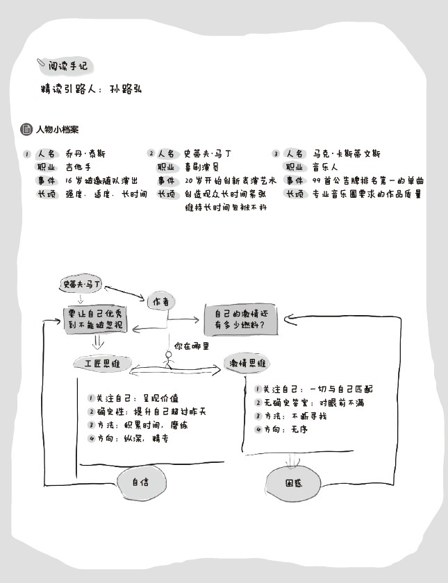 第4章阅读手记：工匠思维 vs 激情思维核心对照框架——