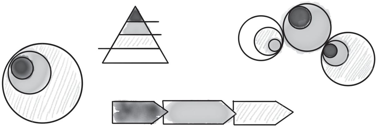 Figure 22-5：画出增量与迭代