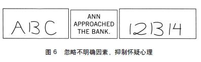 图：字母