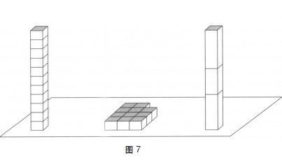 图7：看照片预测竞选——仅凭一瞥政客面孔打出的