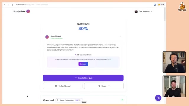 StudyMate 实际界面（登录账号为 Zevi Arnovitz）：一次测验结果页 