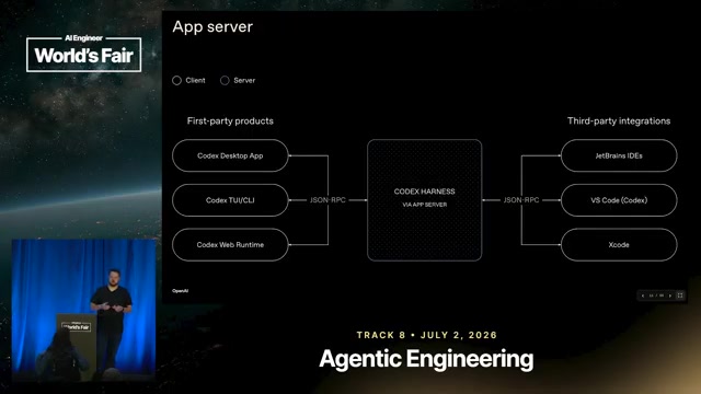 app server 架构图
