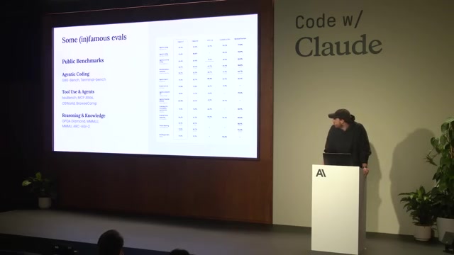 现场幻灯片「Some (in)famous evals」:把公开 benchmark 按 Agentic Coding(SWE-Bench / Terminal-Bench)、Tool Use & Agents(tau-bench / OSWorld 等)、Reasoning & Knowledge(GPQA / MMLU / ARC-AGI-2)三类排开,右侧附各模型逐项对比表