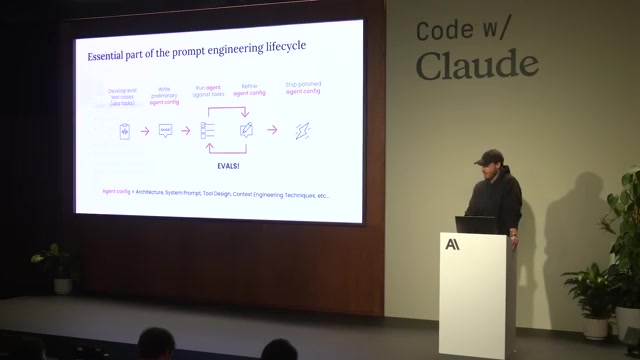 现场幻灯片「Essential part of the prompt engineering lifecycle」:用流程图把