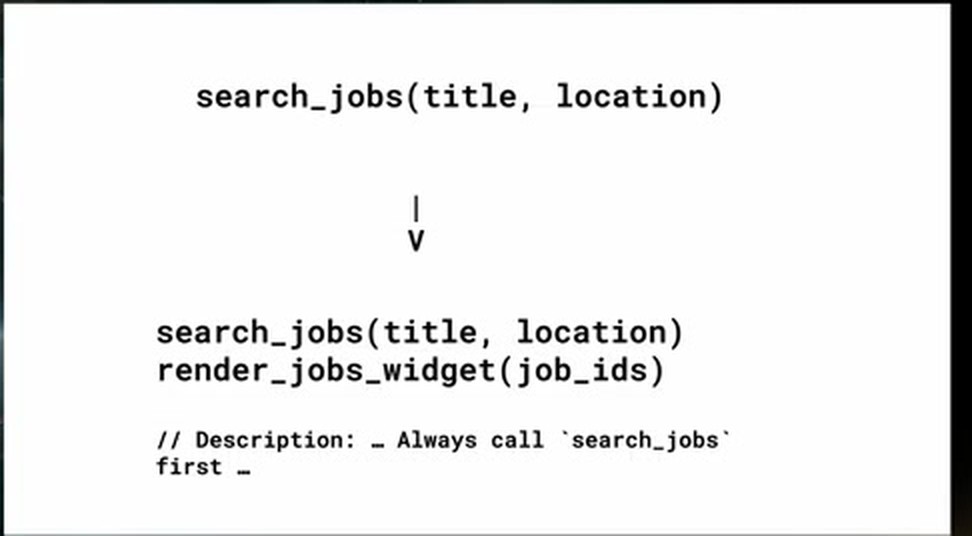 幻灯片：一个工具拆成 search_jobs 加 render_jobs_widget