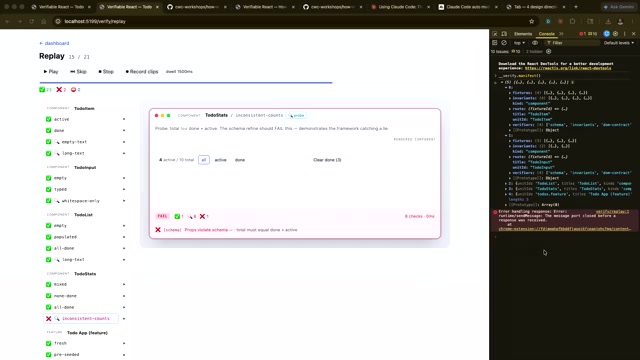 Replay 回放界面里的一次失败：TodoStats 组件「inconsistent-counts」标红 FAIL——「Props violate schema — total must equal done + active」，右侧 DevTools 控制台同步显示组件发射到 DOM 的真实数值，证明验证盯的是数据契约而非 app 表面