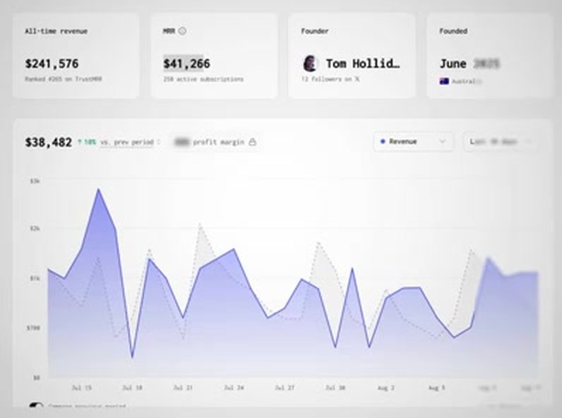 TrustMRR 上的收入页