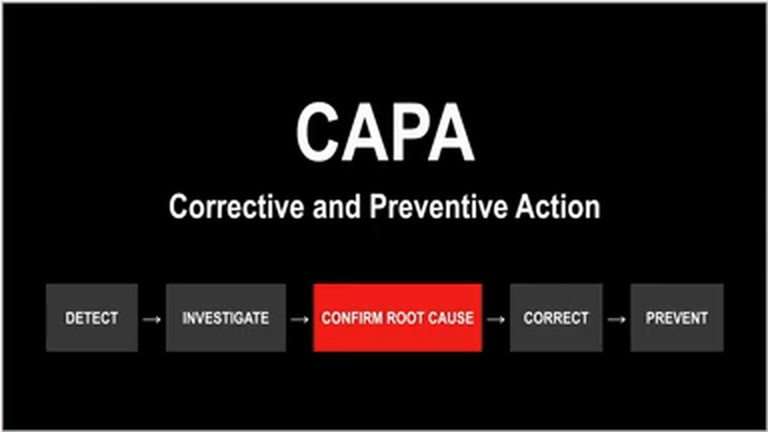 CAPA 纠正与预防措施五步流程幻灯片