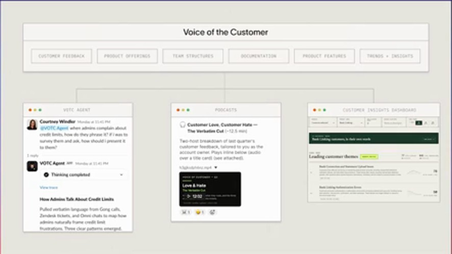 Voice of the Customer：Slack agent、播客、客户洞察看板三种分发形态