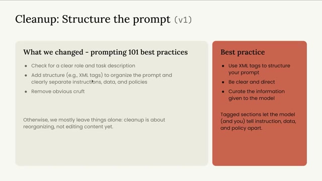 「清理：给 prompt 加结构（v1）」幻灯片：左侧「改了什么——prompting 101 最佳实践」（核对角色与任务描述、用 XML 标签把指令/数据/政策分开、删掉明显冗余），右侧红框「最佳实践」（用 XML 标签组织结构、清晰直接、精挑喂给模型的信息——打了标签的分区能让模型和你都分得清指令、数据、政策）