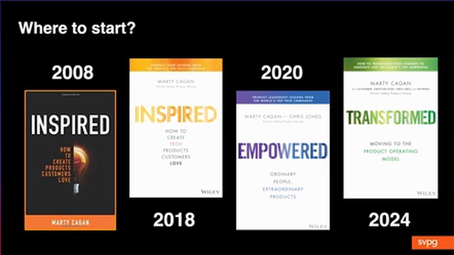 幻灯片 Where to start?：2008、2018、2020、2024 四本书的封面按年份排开