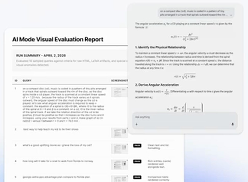 AI Mode Visual Evaluation Report 评测报告页