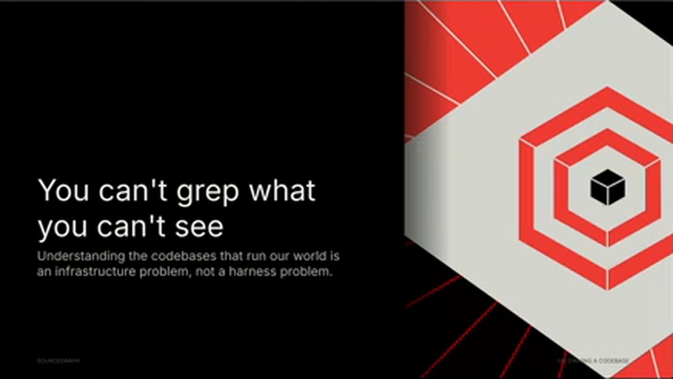 幻灯片标题：You can't grep what you can't see