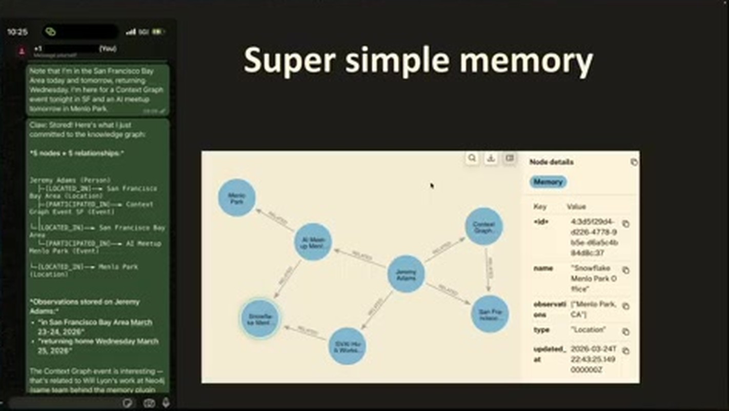 一句话存成记忆：左为回执，右为 Neo4j 里的图