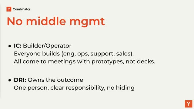 「No middle mgmt」（没有中层管理）幻灯片，只留两个角色：IC = Builder/Operator「Everyone builds (eng, ops, support, sales). All come to meetings with prototypes, not decks」（人人动手、所有职能都在造，开会带原型而非 PPT）；DRI = Owns the outcome「One person, clear responsibility, no hiding」（一个人对结果负责、清晰担责、无处可藏）