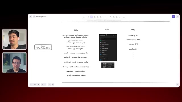 Moritz 的工具清单白板，分三列：CLIs（gws cli 谷歌办公套件、gemini cli 配 nano-banana 生图、wa cli 收发 WhatsApp、op cli 管密码、aptly cli 抓网页、posto cli 发社媒、ffmpeg、recmion 出片、yt-dlp 下视频）、MCPs（一栏连接器面板）、APIs（Instantly / Millionverifier / Hexgen / Apollo）